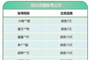 雷竞技苹果网站截图1